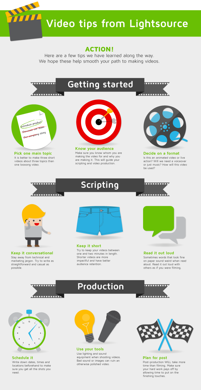 Video tips infographic